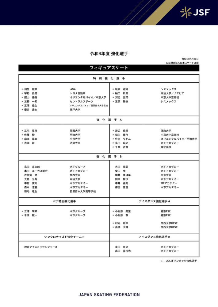 这一周很不错，我们取得了不错的战绩，目前我们排在积分榜榜首，我们必须要不断进步，不断前进。